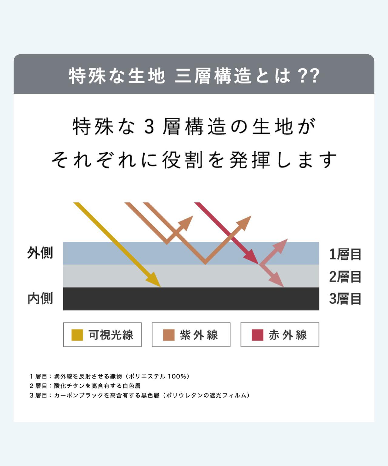 COKAGE+ 竹手元 50cm