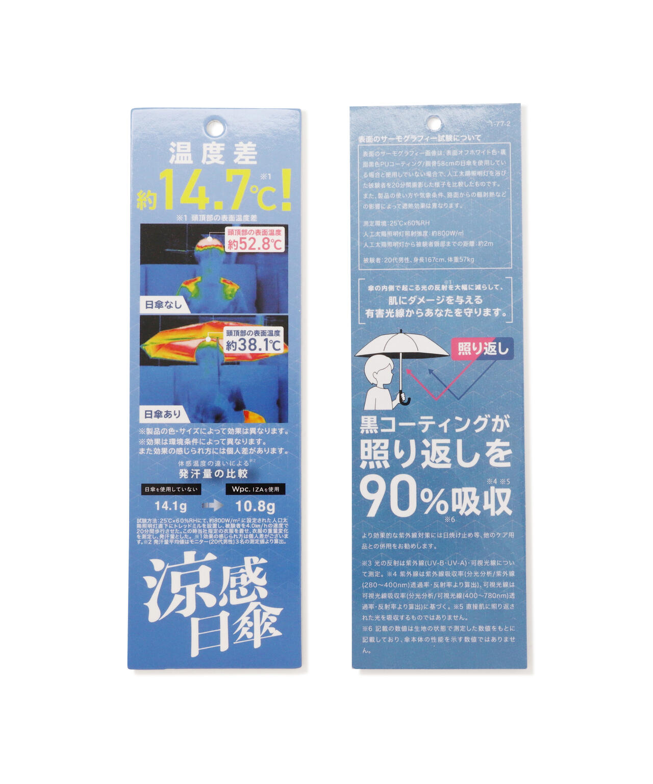 Wpc./ダブリュピーシー IZA LIGHT&SLIM 軽量 日傘 折りたたみ 晴雨兼用